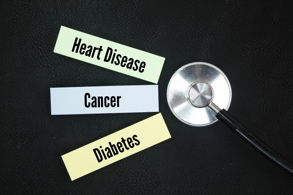 Chronic Disease Management: A Comprehensive Approach to Better Long-Term Health