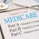 How To Enroll In Medicare For Seniors